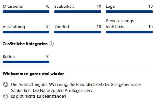 Ferienwohnung Hoffmann Grossdeuben EG Bohlen  Exterior foto